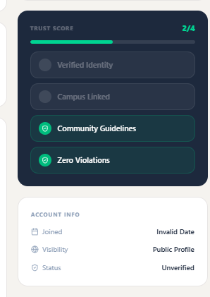 Community Verified badge